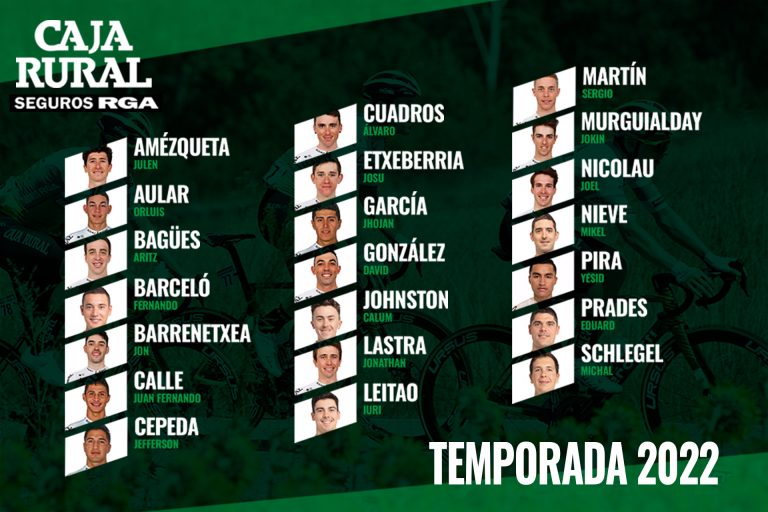 El Caja Rural-RGA confirma su plantilla 2022