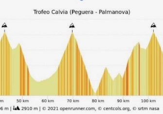 La Challenge de Mallorca recupera los cinco trofeos en 2022