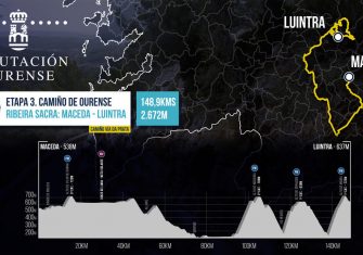 O Gran Camiño presenta su recorrido: Galicia en cuatro etapas