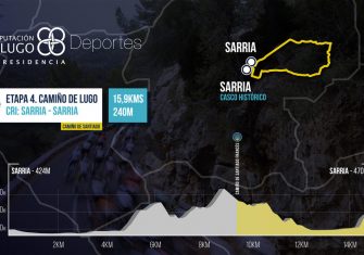 O Gran Camiño presenta su recorrido: Galicia en cuatro etapas