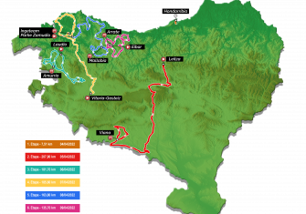 Itzulia 2022: De Hondarribia a Arrate, el recorrido a escena (Perfiles)