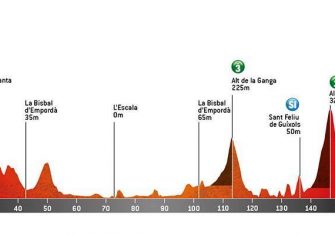 La Molina y Boi Taüll deben dictar sentencia en la Volta a Catalunya