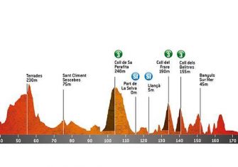 La Molina y Boi Taüll deben dictar sentencia en la Volta a Catalunya
