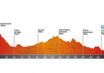 La Molina y Boi Taüll deben dictar sentencia en la Volta a Catalunya