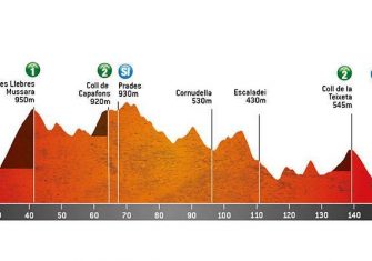 La Molina y Boi Taüll deben dictar sentencia en la Volta a Catalunya