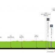 Scheldeprijs, una oportunidad de oro para los velocistas
