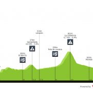 Asturias, tierra de escaladores… y bajadores