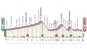 El Giro de Italia avanza hacia la montaña
