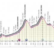 La Marmolada, el día D en el Giro de Italia de 2022