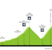 Día para escaladores en Francia: Mercan’Tour Classic Alpes-Maritimes