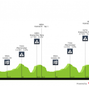 El Tour de Suiza arranca con montaña y emoción