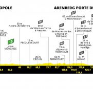 Tour de Francia: adoquines, ¿la etapa reina de 2022?
