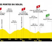 Tour de Francia: los Alpes arrancan con una etapa de media montaña