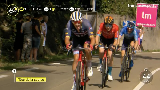 Tour de Francia: Mads Pedersen arrolla en una fuga de muchos quilates