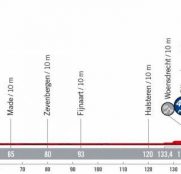 La Vuelta: Breda pone el fin de fiesta a la salida desde los Países Bajos