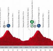 La Vuelta: etapa corta, explosiva y divertida en Talavera de la Reina