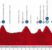 La Vuelta: Navacerrada, Navafría, Canencia, Morcuera y Cotos como colofón final