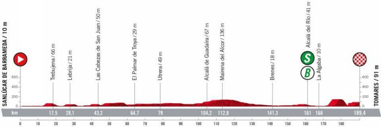 La Vuelta: Tomares, la calma antes de la tormenta final