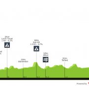 Tour of Britain: Movistar y Caja Rural pelearán en Inglaterra