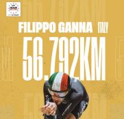 Récord de la Hora: Filippo Ganna destroza todos los registros