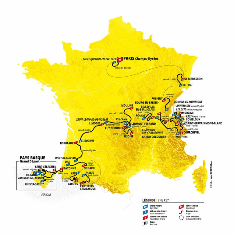 Tour de Francia 2023: arranque exigente en Euskadi y Pirineos para empezar
