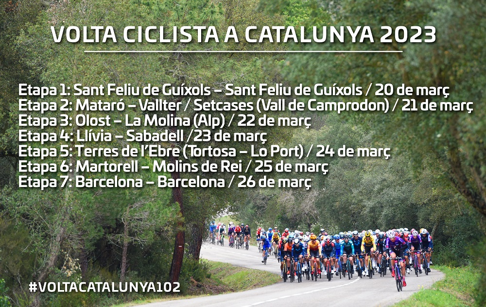 La Volta a Catalunya anuncia su recorrido 2023 Zikloland