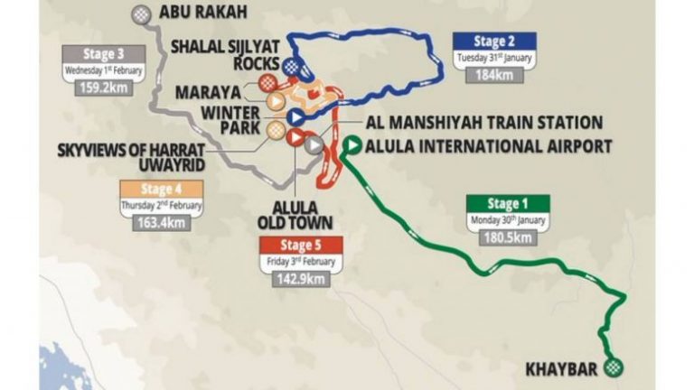Saudí Tour toma forma para 2023: