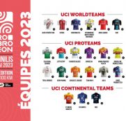 El Tro Bro Leon más español: cuatro equipos ProTeam en la línea de salida