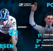Tirreno-Adriático: Fabio Jakobsen deja sin premio a Fernando Gaviria