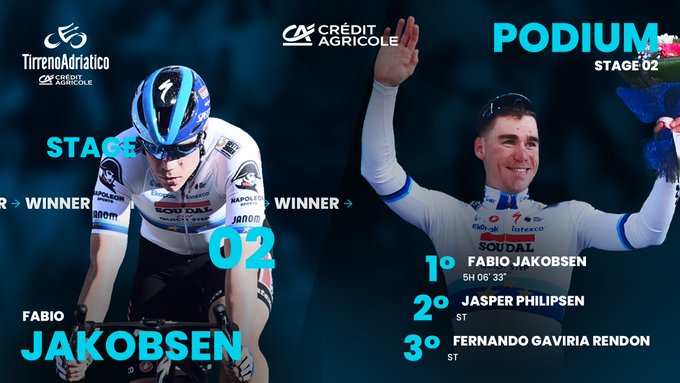 Tirreno-Adriático: Fabio Jakobsen deja sin premio a Fernando Gaviria