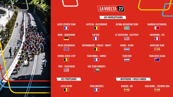 La Vuelta a España invita a Caja Rural-Seguros RGA y Burgos-BH para la edición de 2023