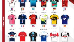 El Tour de Suiza anuncia los equipos invitados para la edición de 2023