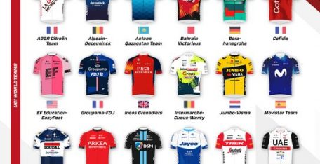 El Tour de Suiza anuncia los equipos invitados para la edición de 2023