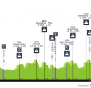 A través de Flandes: el último examen para los clasicómanos antes del Tour de Flandes