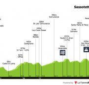 Tirreno-Adriático: llega el día de los grandes escaladores