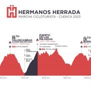 Marcha Hermanos Herrada: Cuenca acogerá la primera edición el 30 de septiembre