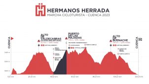 Marcha Hermanos Herrada: Cuenca acogerá la primera edición el 30 de septiembre