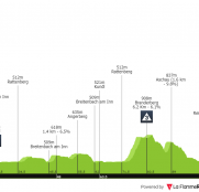 Tour de Alpes: cinco etapas de alta montaña con tres equipos españoles en liza