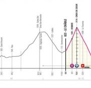 Giro de Italia: nuevo cambio en el recorrido y sólo dos puertos