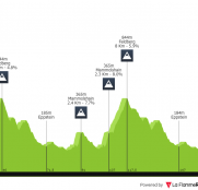 Eschborn-Frankfurt: la clásica WorldTour alemana por la que pelean los velocistas