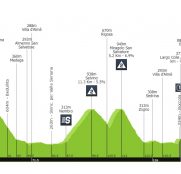 Giro de Italia: media montaña en el viaje de Seregno a Bérgamo