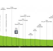 Giro de Italia: la etapa de transición antes del asalto final