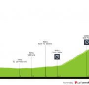 Giro de Italia: llega la decisiva cronoescalada al exigente Monte Lussari