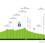 Giro de Italia: otra oportunidad para que Remco Evenepoel imponga su ley