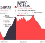 ¡La Marcha Hermanos Herrada ya supera el centenar de inscritos!