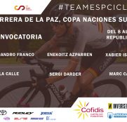 La selección española sub-23, rumbo a la Carrera de la Paz