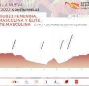 La contrarreloj individual elite, primera gran cita de los campeonatos de España