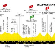 Tour de Francia: media montaña camino de Belleville-en-Beaujolais