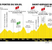 Tour de Francia: Mont Blanc, el día perfecto para las grandes emboscadas