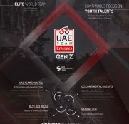 UAE Emirates Teams se une a la moda: también tendrán equipo continental